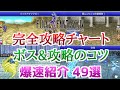 【FF4攻略】爆速で見る！ボス戦&攻略のポイント49！【レベル上げや重要な宝箱回収など】