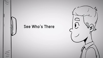 EZVIZ HD WiFi Smart Door Viewer Camera with PIR