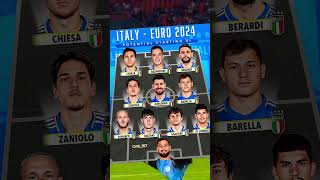 Italy Euro 2024 potential starting XI. #shortvideo #football #ronaldo #messi #mbappe #neymar