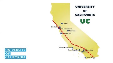 Building a Path Forward to Sustainable Digital Preservation: The Genesis of Digital Preservation UC