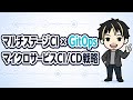 マルチステージCI x GitOps マイクロサービスCI/CD戦略