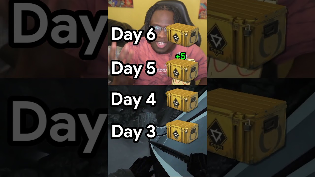 Case Opening