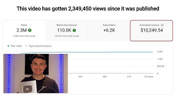 $10,249 From 1 Faceless Video - Just Copy Me (YouTube Automation Guide)