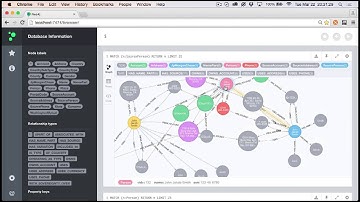Better Insights from Your Master Data - Graph Database LA Meetup Demo