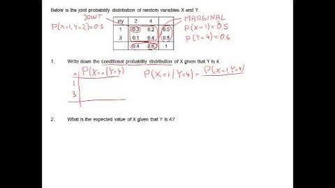 conditional probability distribution
