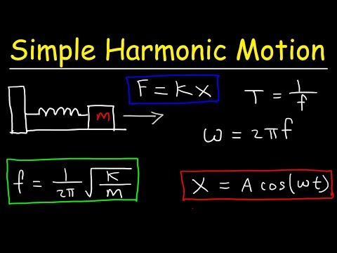 How To Solve Simple Harmonic Motion Problems In Physics