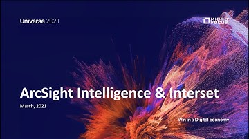 ArcSight Intelligence Demo (MFU 2021)
