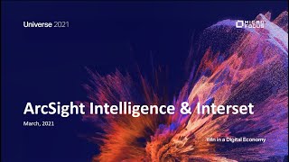 ArcSight Intelligence Demo (MFU 2021)