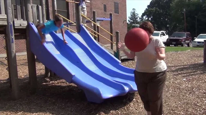 PBIS Right Way vs. Wrong Way