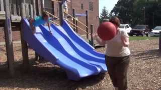 PBIS Right Way vs. Wrong Way