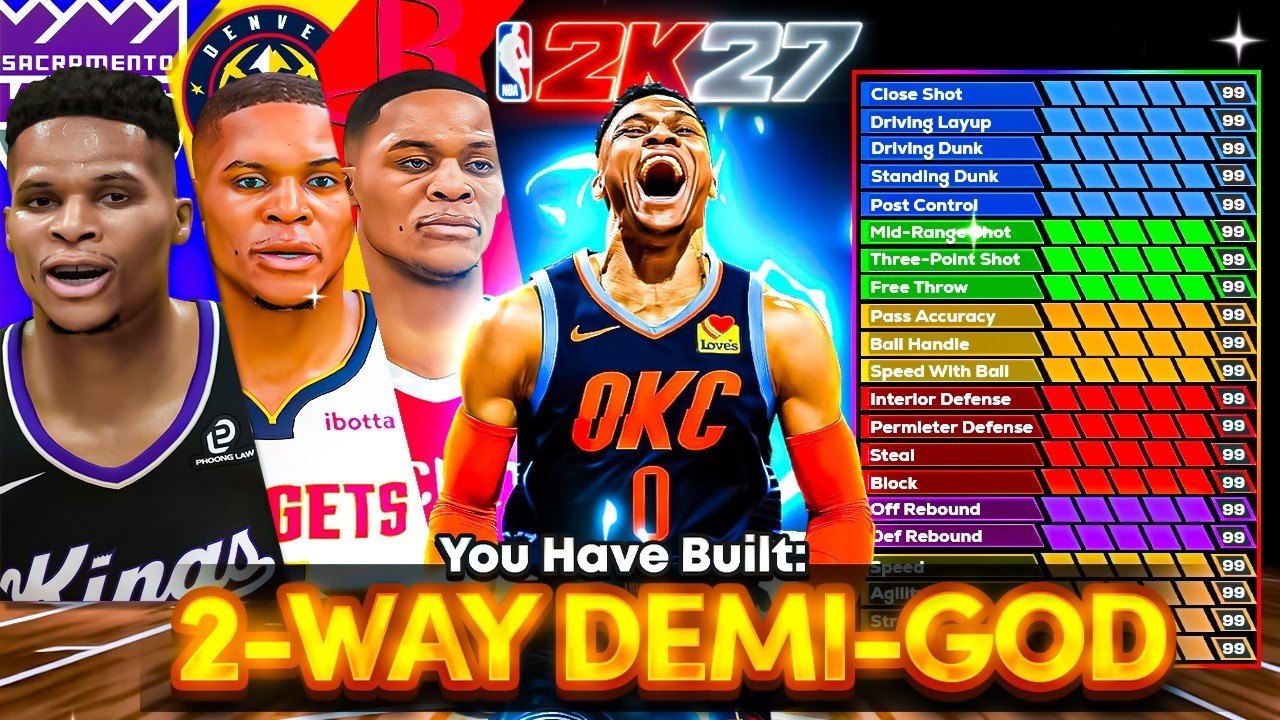 Latest Title & Thumbnail