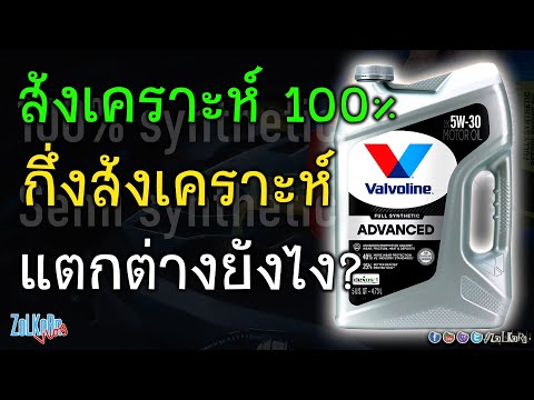 วีดีโอ: ลักษณะการบริการ : สิ่งสำคัญที่ต้องจำ