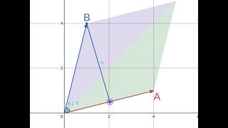 Solution to Problem of the Day - 8/3/2026