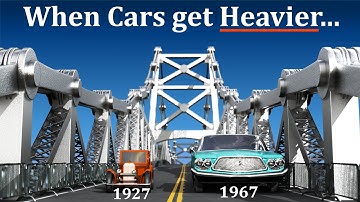 Silver Bridge | The Tragedy That Changed Civil Engineering Forever