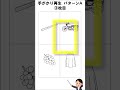 75歳以上 高齢者講習 認知機能検査イラストパターンA 本番前テスト