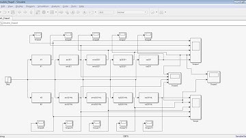 Simulacion Etapa 5 Sistemas Dinamicos