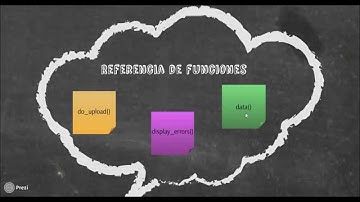 31. Librería Upload (Parte I) - Curso de CodeIgniter