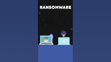 Types of Ransomware | Ransomware Attack Wannacry | Ransomware | iBovi Security