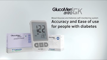 GlucoMen areo GK ✌️ Blood Glucose and Ketones self-monitoring system | Video Brochure