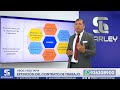 STARLEY Capacitaciones CLASE GRATUITA: EXTINCIÓN DEL CONTRATO DE TRABAJO