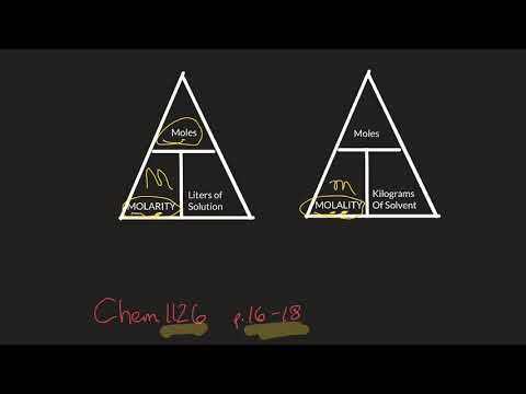 Chemistry 1126 - Molarity vs Molality