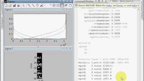 Music generation with Restricted Boltzmann Machines