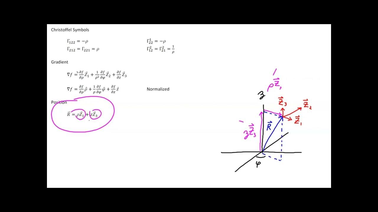 Video 42 - Trajectory Examples - YouTube