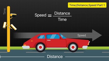 Time,Speed and Distance part 1 ( সময়, বেগ, দূরত্ব পর্ব ১) Problem 1 - 8