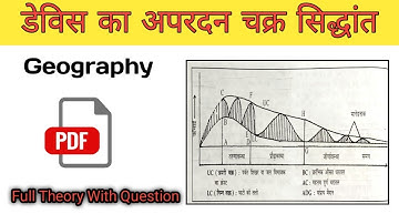 डेविस का अपरदन चक्र / UGC NET 2nd Paper Full Video / Geography/ Moonlight Study By Aftab