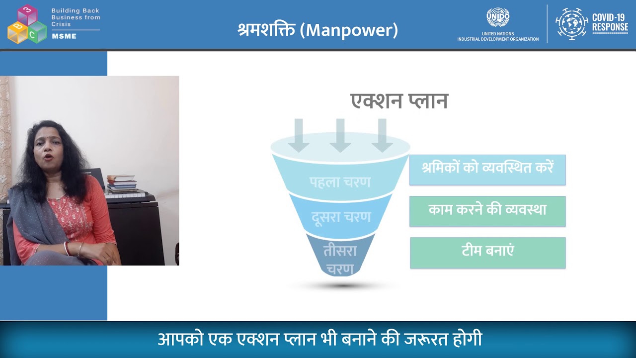 Manpower Hindi YouTube