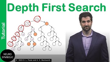 DFS: Depth First Search