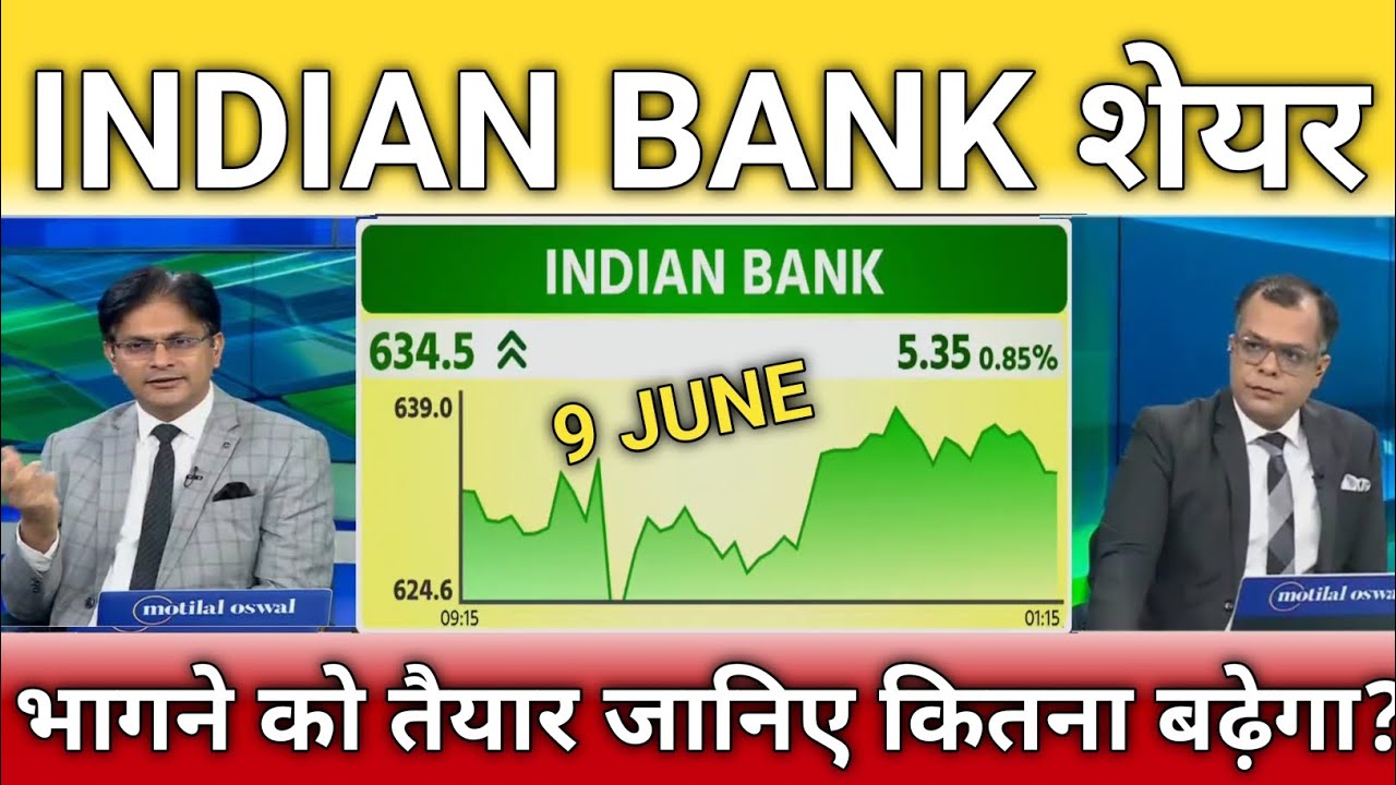 Indian Bank share hold or sell?, Indian Bank share letest news, Indian Bank share anelysis