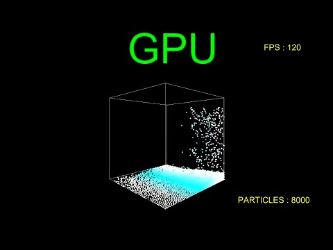 07-SPH using OpenCL by Darshan Vikam