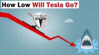How Low Will Tesla Go? | Fresh Downside Targets for TSLA Stock