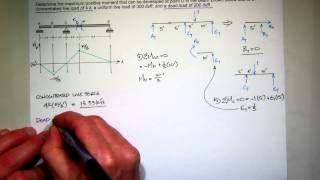 Example 6b-1