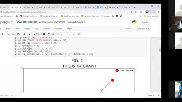 SPSS & Python Workshop(Day 5 part 1)