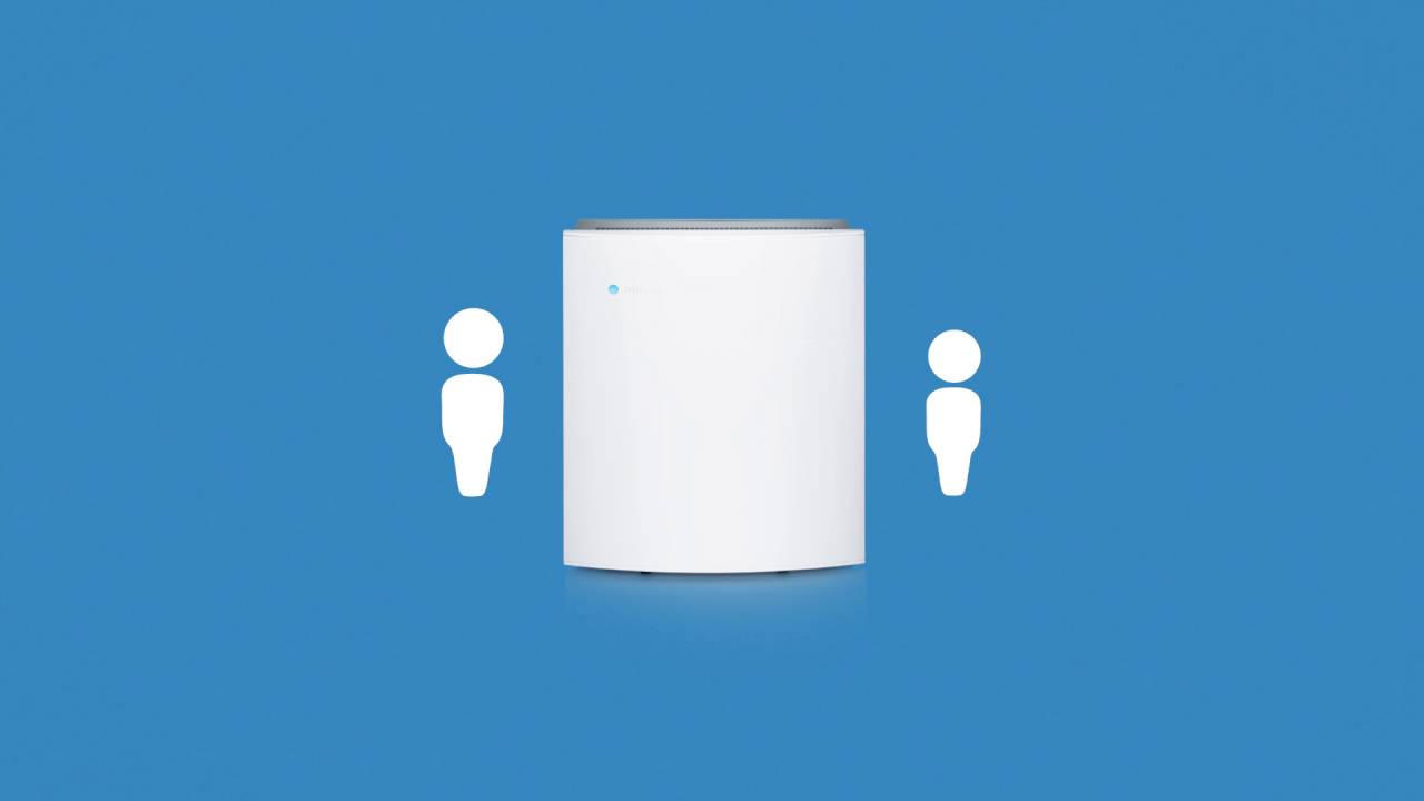 Blueair Classic 605 | WiFi Enabled Air Purifier