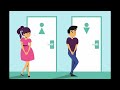 У вас частые мочеиспускания по ночам? тогда это видео для вас лечение в домашних условиях