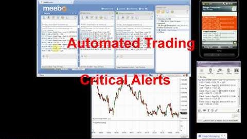 Triage Messaging for NinjaTrader  (Full Video)