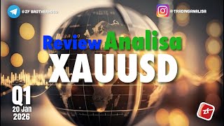 Download Lagu REVIEW Analisa Teknikal XAUUSD tgl 20 Jan 2026 MP3