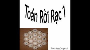 [TRR1] Bài tập Mệnh Đề và logic Mệnh Đề(1.1)