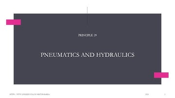 TRIZ Inventive Principle 29 Pneumatics and Hydraulics