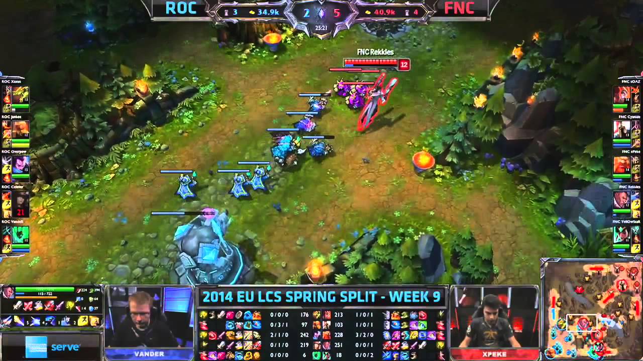 ROC vs FNC 2014 EU LCS W9D1 (русская озвучка) | by TGGT