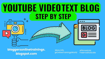 How to Convert YouTube Videos to Blog Posts: Step-by-Step Guide