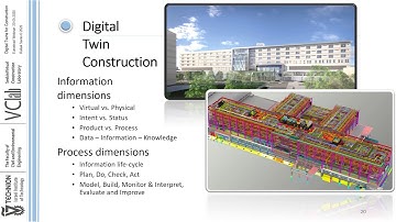IGLC 28 July 2020 Keynote: Digital Twins and Lean Construction