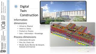 IGLC 28 July 2020 Keynote: Digital Twins and Lean Construction