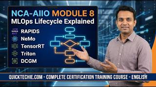 Information Module 8  MLOps Lifecycle Explained | RAPIDS, NeMo, TensorRT, Triton, DCGM | NCA-AIIO Guide