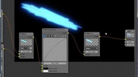 Blender 2.6 - compositing