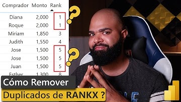 🤯 Remueve los Duplicados Ranking con este Método | RANKX con Varias Columnas
