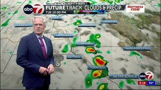 Monday PM Weather